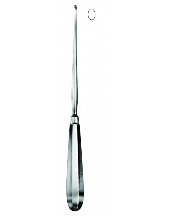 SI 14-3461-05