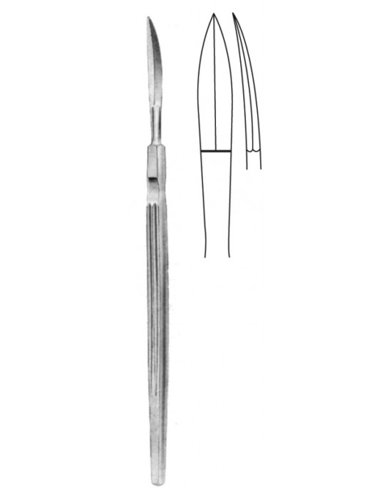 SI 22-6681-16
